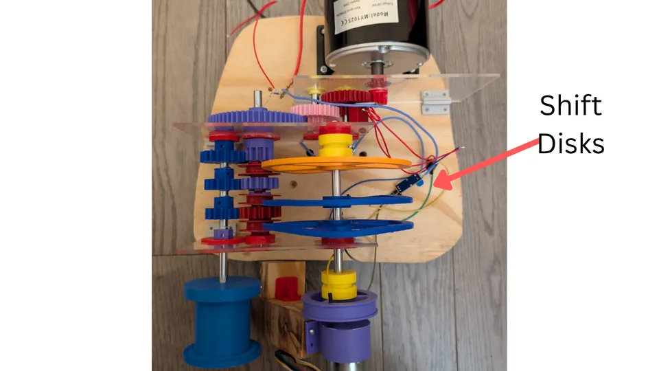 Annotated physical three-speed drivetrain and shift mechanism