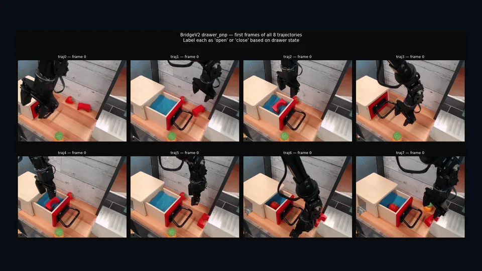 BridgeV2 drawer-manipulation observations used for SmolVLA analysis